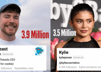 7 Most Followed Threads Accounts Till Now